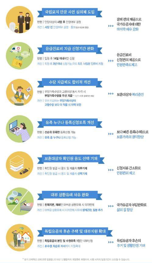 사용자업로드이미지