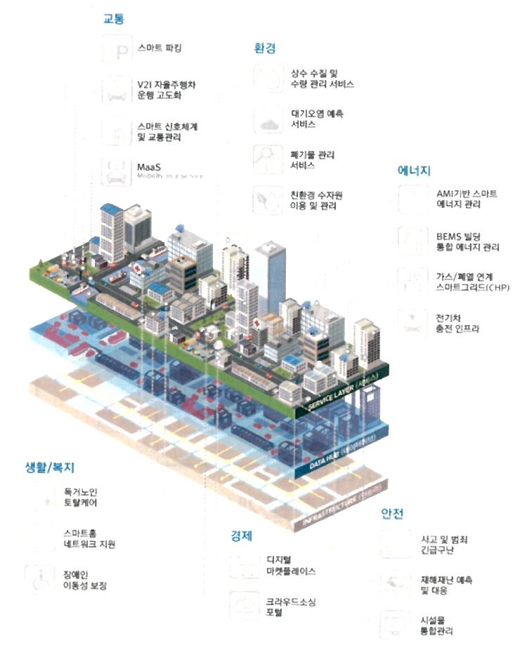 사용자업로드이미지