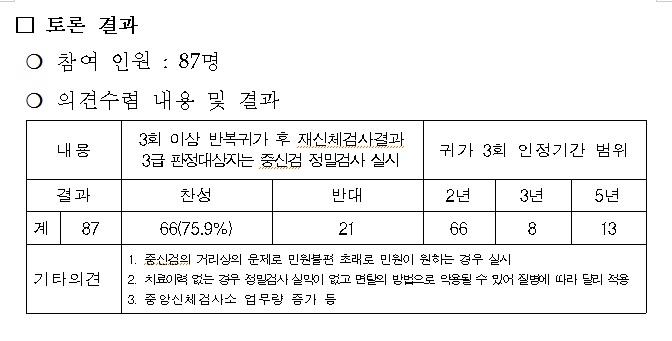 사용자업로드이미지
