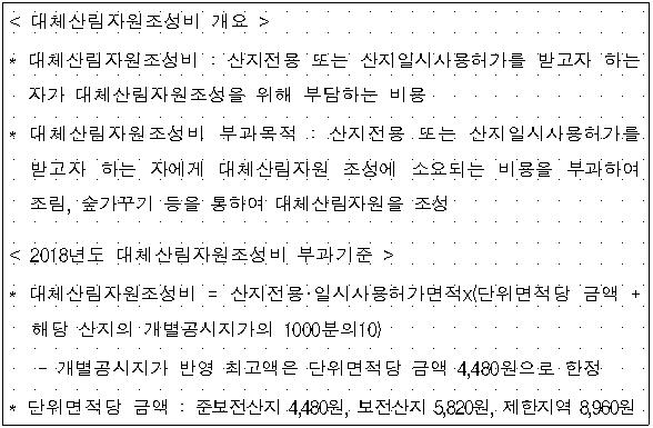 사용자업로드이미지