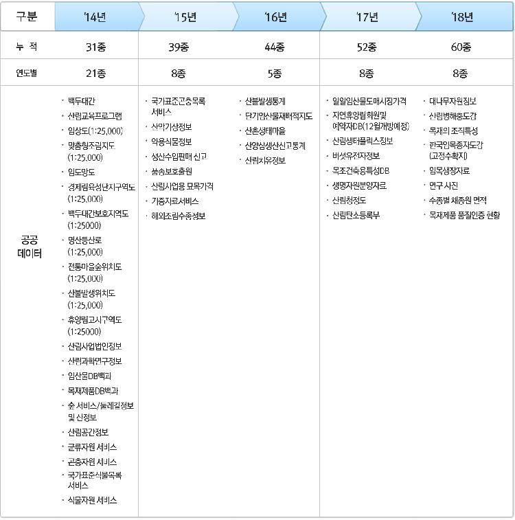 사용자업로드이미지