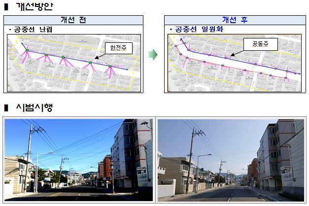 사용자업로드이미지