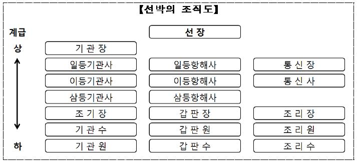 사용자업로드이미지