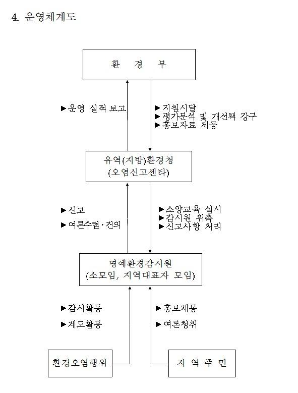 사용자업로드이미지