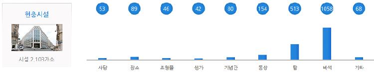 사용자업로드이미지