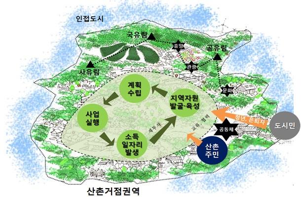 사용자업로드이미지