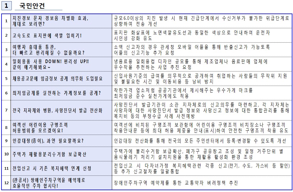 사용자업로드이미지