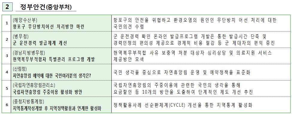 사용자업로드이미지