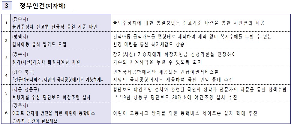 사용자업로드이미지