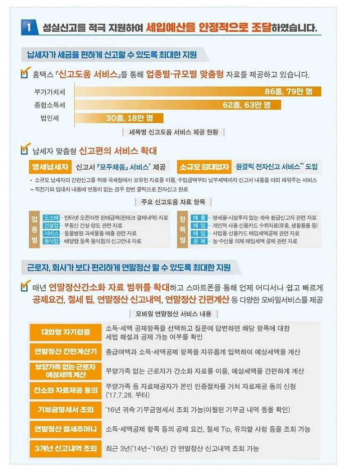 사용자업로드이미지