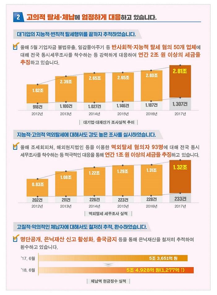 사용자업로드이미지