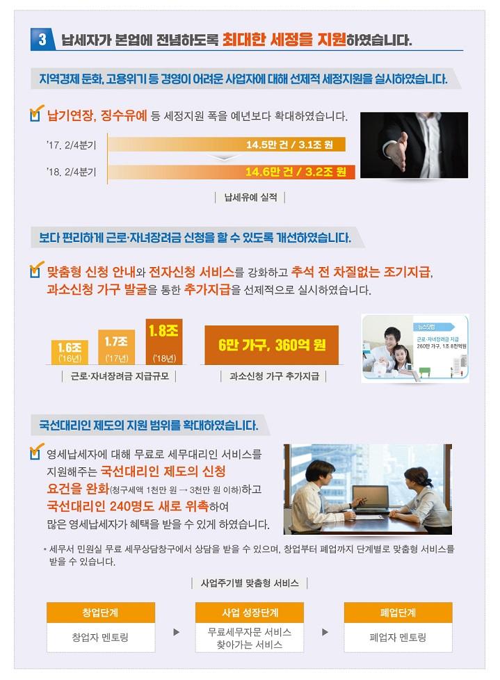 사용자업로드이미지