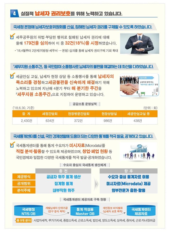 사용자업로드이미지