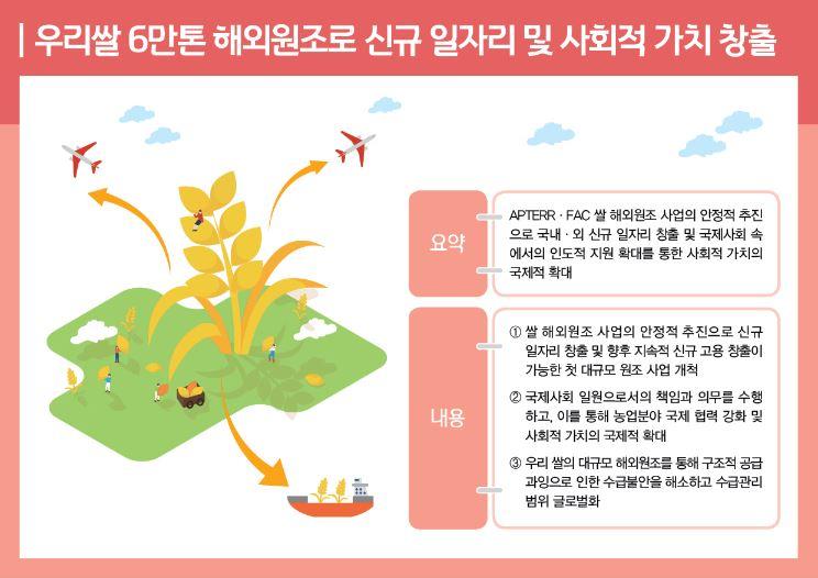 사용자업로드이미지