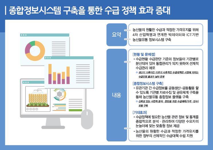 사용자업로드이미지