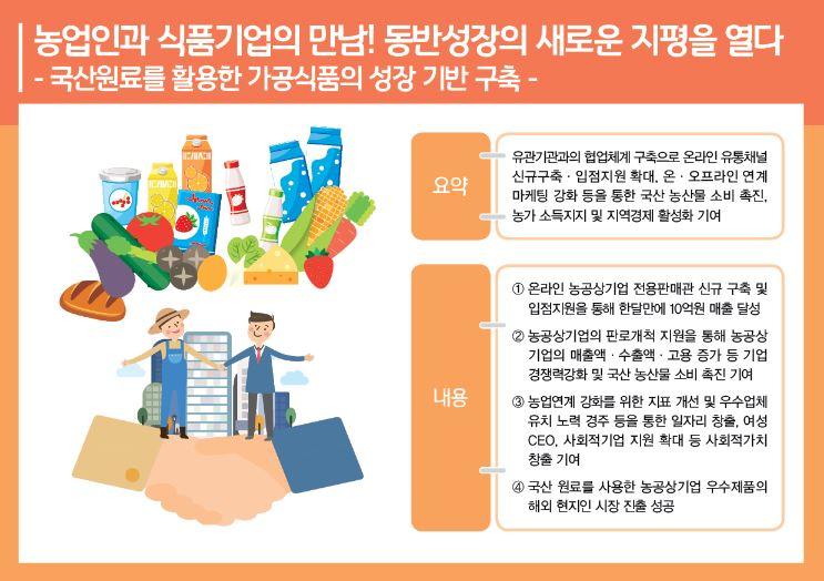 사용자업로드이미지