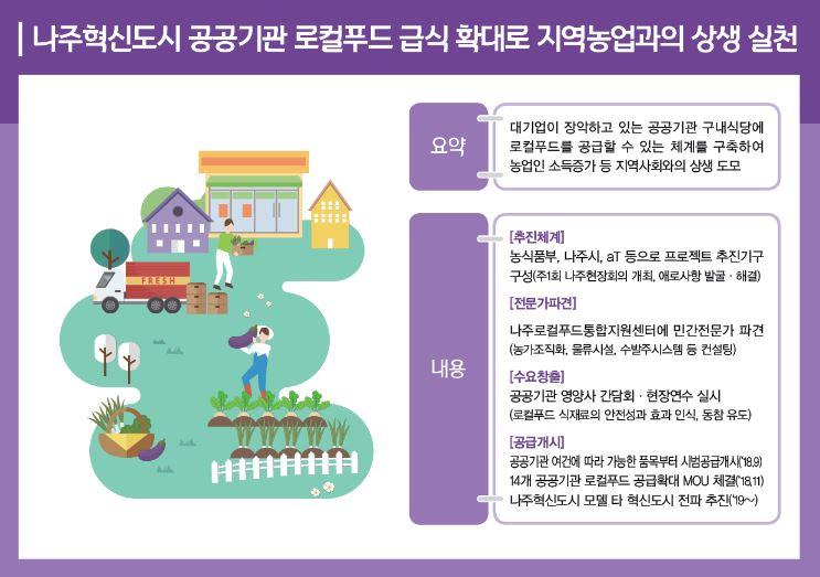 사용자업로드이미지