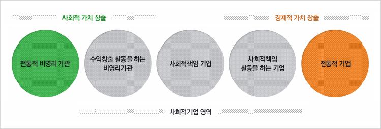 사용자업로드이미지