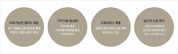 사용자업로드이미지