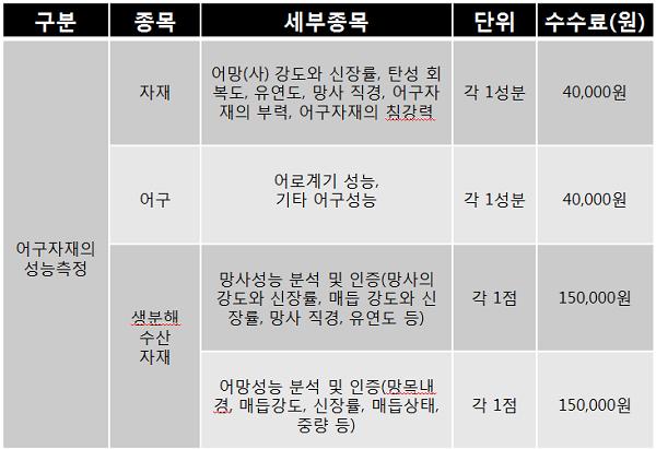 사용자업로드이미지