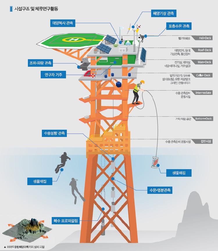 사용자업로드이미지