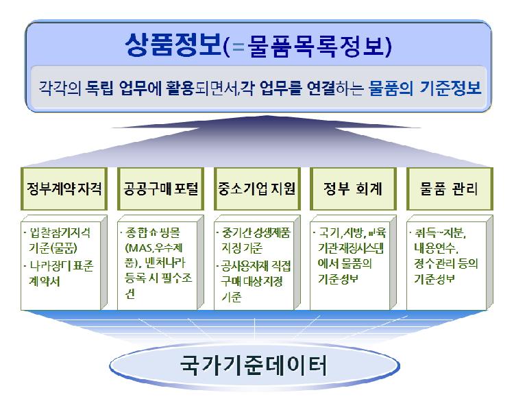사용자업로드이미지