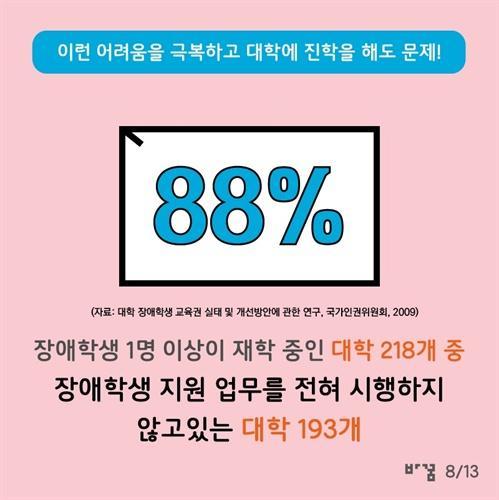 사용자업로드이미지