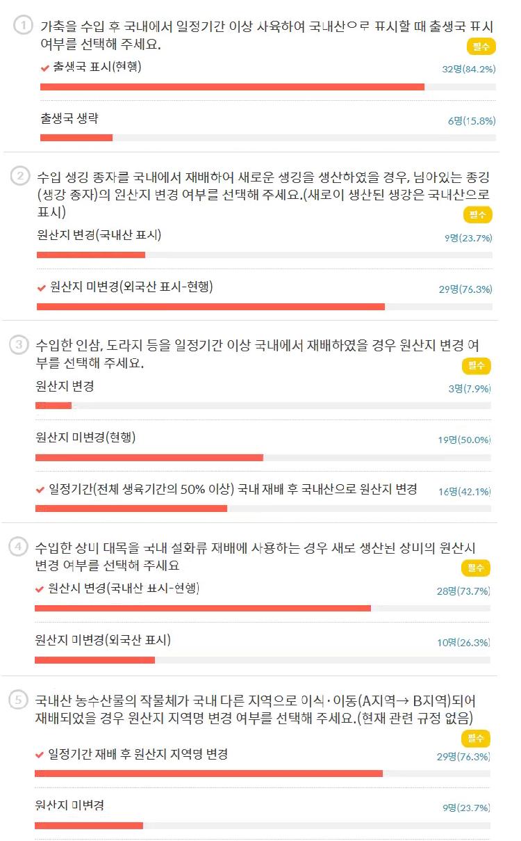 사용자업로드이미지