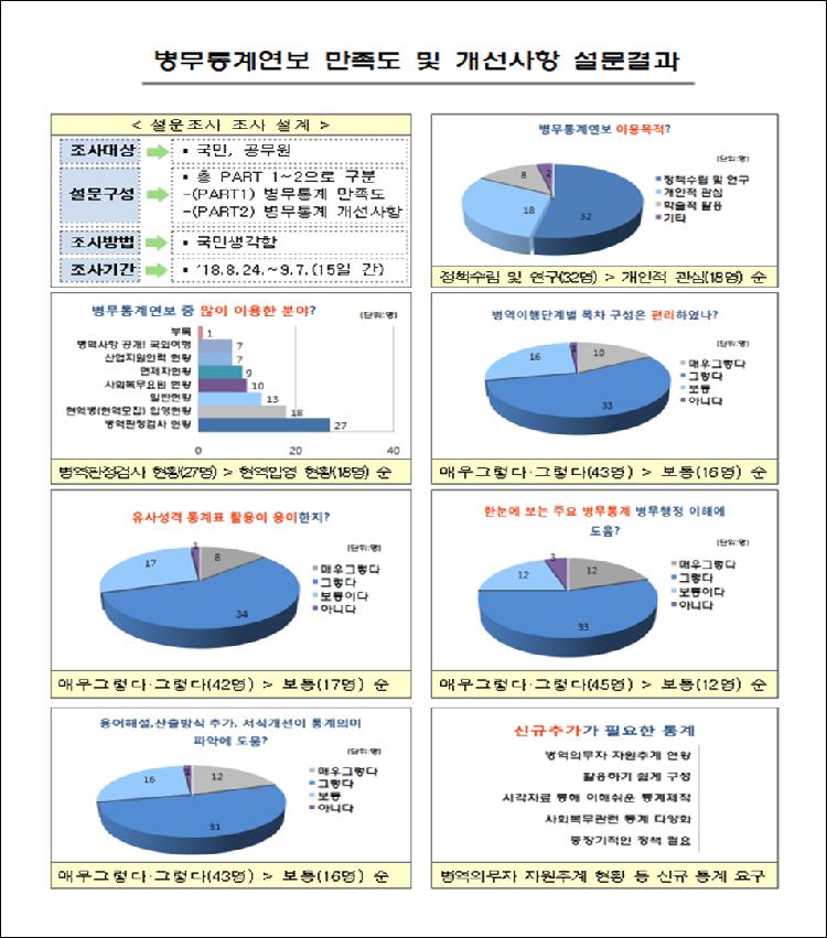사용자업로드이미지
