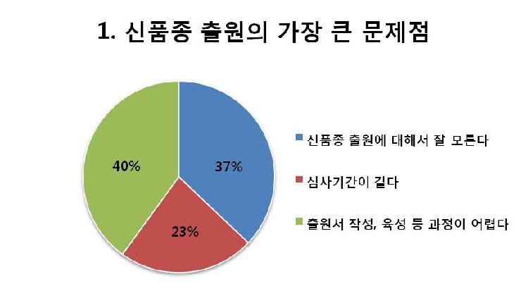 사용자업로드이미지