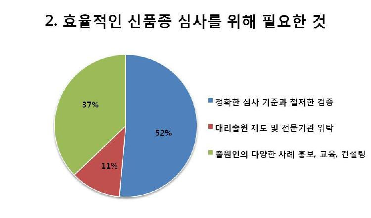 사용자업로드이미지