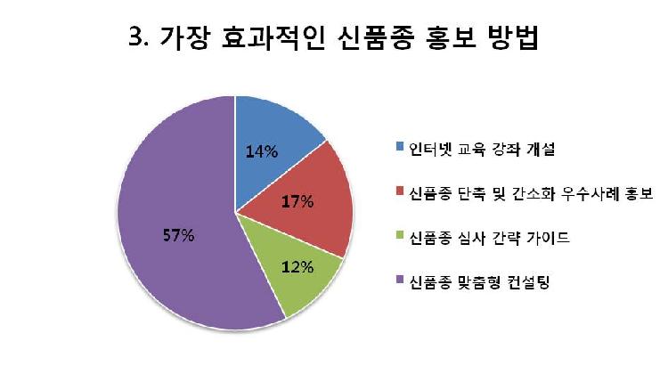 사용자업로드이미지