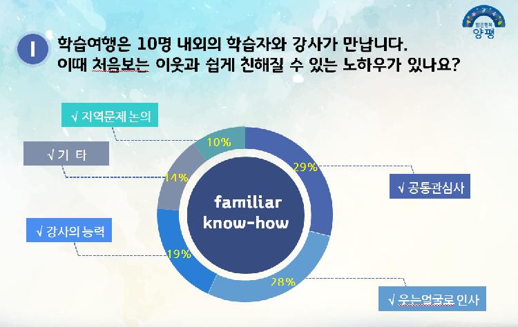 사용자업로드이미지