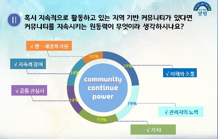 사용자업로드이미지