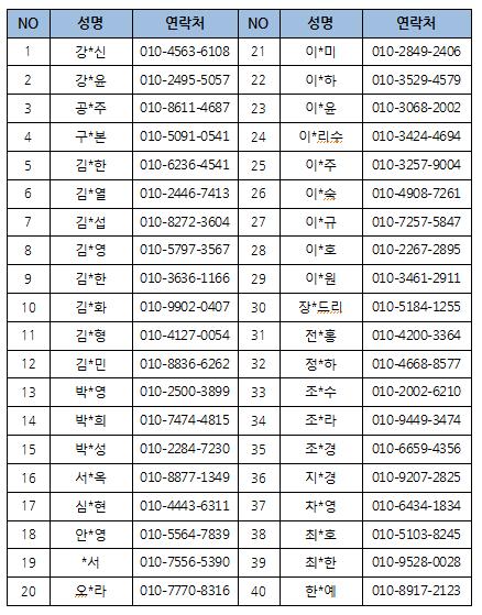 사용자업로드이미지