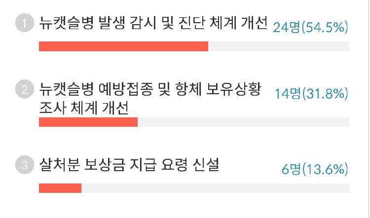 사용자업로드이미지