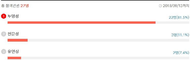 사용자업로드이미지