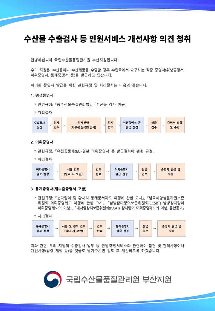 수산물 수출 검사 등 민원 서비스 개선사항 청취 안녕하십니까 국립수산물품질관리원 부산지원입니다.  현재 수산물이나 수산제품을 수출 할 경우 수입국에서 요구하는 증명서(위생증명서, 어획증명서, 통계증명서 등)를 우리원에서 발급하고 있습니다.  이러한 증명서 발급을 위한 관련규정 및 처리절차는 아래와 같습니다.  1. 위생증명서   * 관련규정: 농수산물품질관리법, 수산물 검사 예규   * 처리절차: 수출검사 신청 > 검사 접수 > 검사 진행(서류검사 / 관능검사 / 정밀검사) > 검사 합격 > 위생증명서 등 발급 신청 > 증명서 접수 > 증명서 발급 및 수령  2. 어획증명서   * 관련규정: 유럽공동체(EU)·일본 어획증명서 등 발급절차에 관한 규정   * 처리절차: 어획증명서 검토 신청 > 서류 검토(필요시 보완) > 검토완료 > 어획증명서 발급 신청 > 발급 접수 > 증명서 발급 및 교부   3. 통계증명서(재수출증명서 포함)   * 관련규정: 눈다랑어 및 황새치 통계문서제도 이행에 관한 고시, 남극해양생물자원보존위원회 어획증명제도 이행에 관한 고시, 남방참다랑어보존위원회(CCSBT) 남방참다랑어 어획증명제도의 이행, 대서양참치보존위원회(ICCAT) 참다랑어 어획증명제도의 이행, 통합공고   * 처리절차: 차통계증명서 검토 신청 > 서류 및 정보 검토(필요시 보완) > 검토완료 > 통계증명서 발급 신청 > 발급 접수 > 증명서 발급 및 교부   이와 관련, 우리 지원 수출 검사 업무 등 민원, 행정서비스와 관련하여 불편·건의사항이나 개선사항(법령 개정 등)을 댓글로 남겨주시면 검토 후 개선하도록 하겠습니다. 