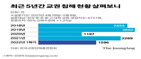 그림입니다.원본 그림의 이름: CLP0000d3680003.bmp원본 그림의 크기: 가로 533pixel, 세로 373pixel