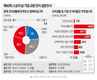 https://www.hangyo.com/mobile/article.html?no=98867