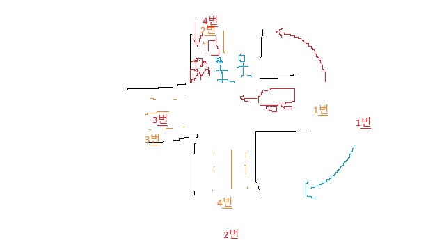 횡단보도