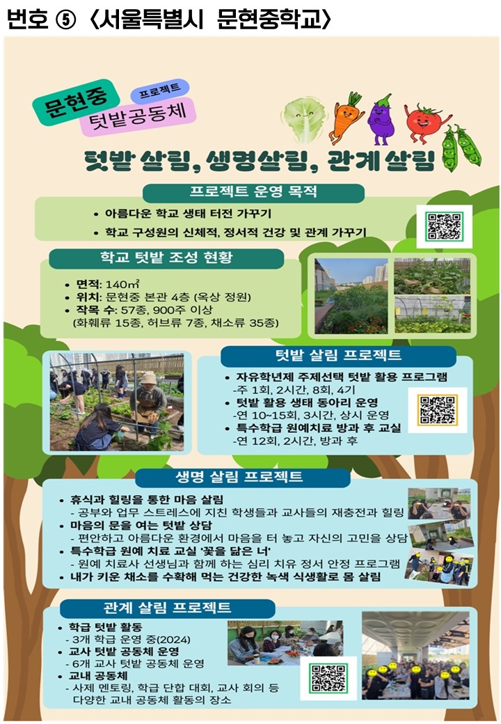 서울특별시 문현중학교