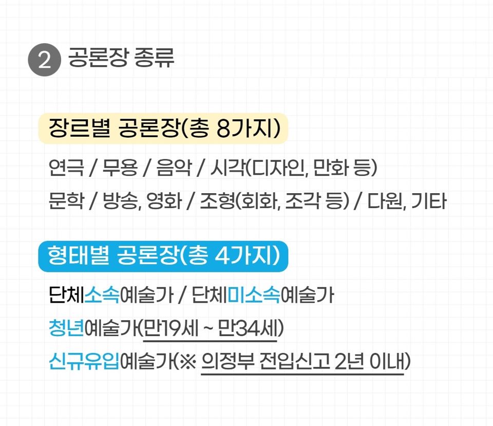 의정부시 오손도손프로젝트