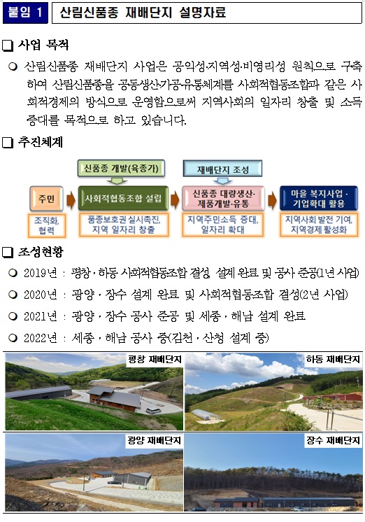 신품종 재배단지