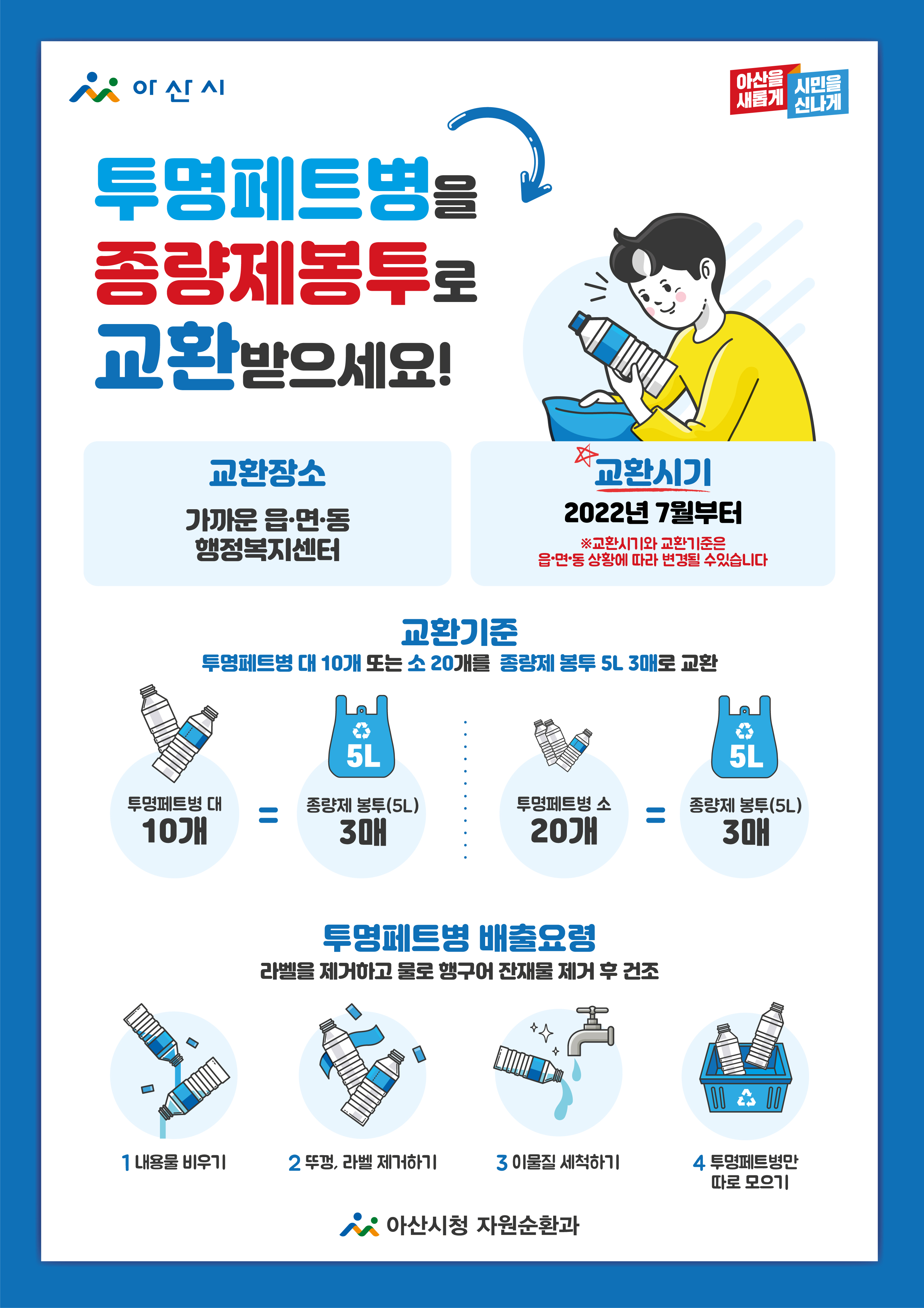 교환사업