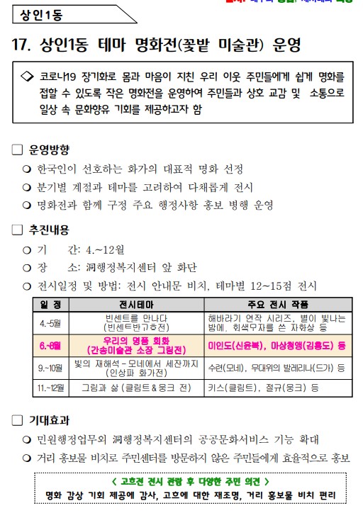 상인1동