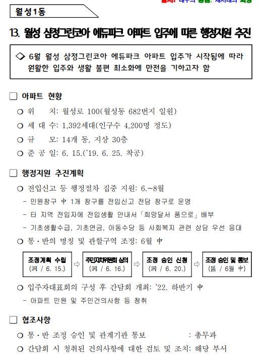 월성1동