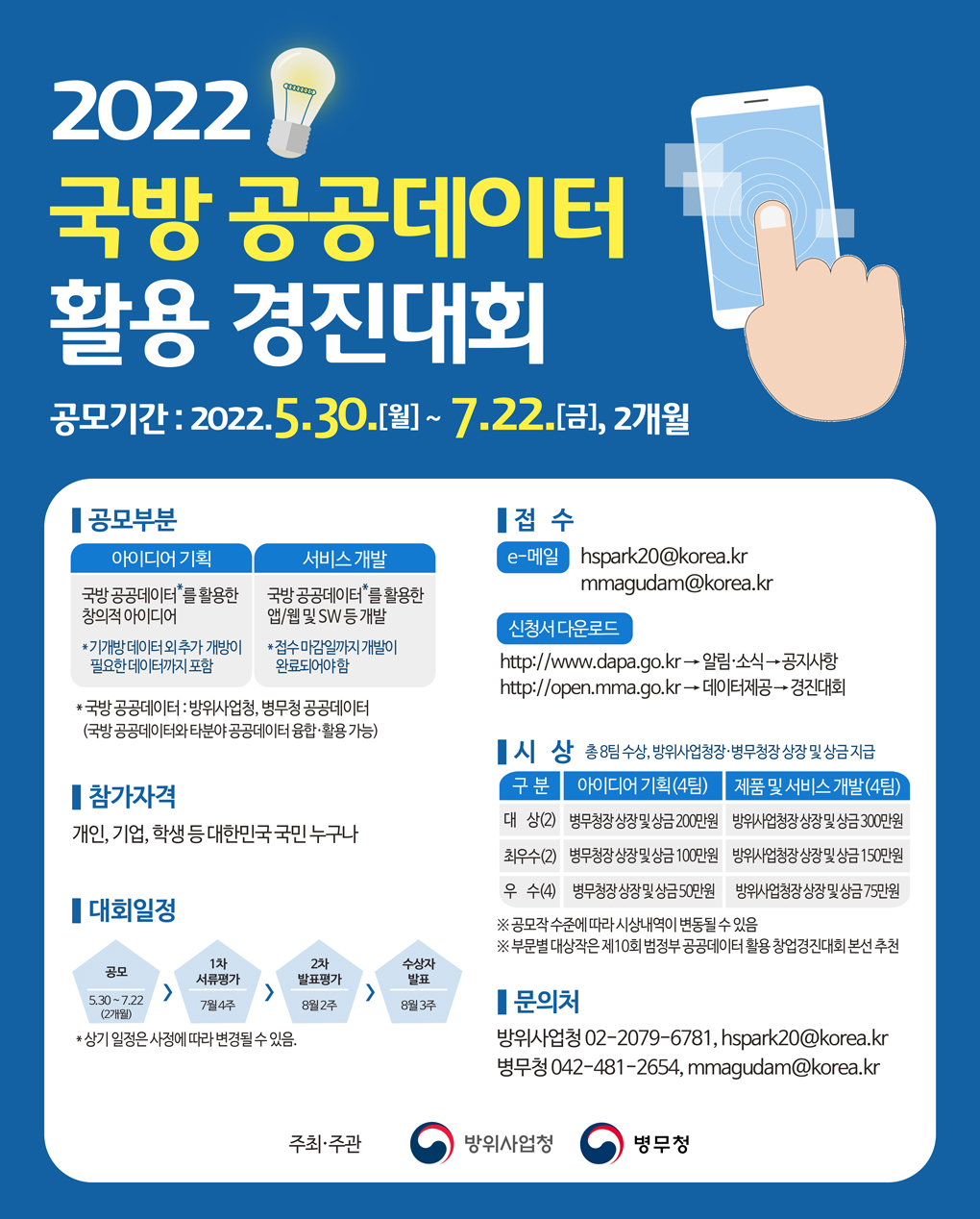 2022 국방 공공데이터 활용 창업경진대회