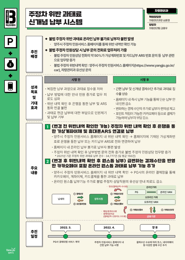 주정차 위반 과태료 신개념 납부 시스템