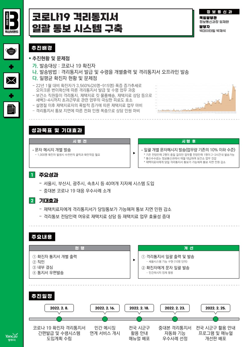 코로나19 격리통지서